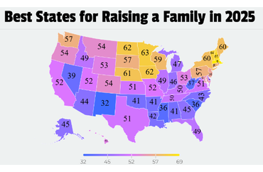Best States for Raising a Family in 2025