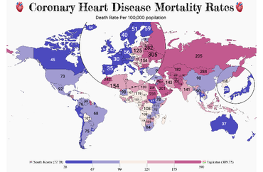 Heart Disease Mortality