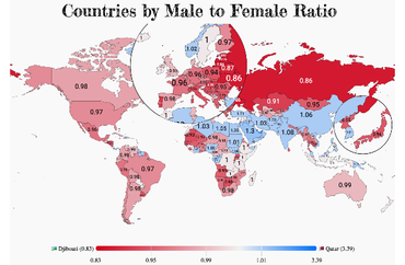 Countries by Male to Female Ratio