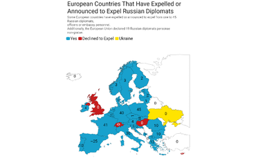 European Countries That Have Expelled or Announced to Expel Russian Diplomats
