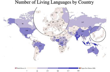 Living Languages