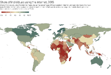 global internet users