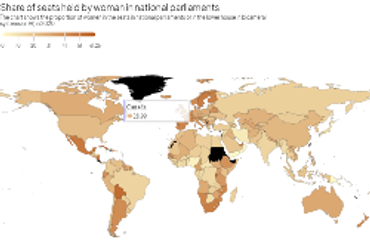 Women in Parliaments