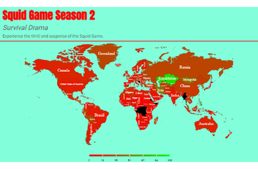 Squid Game Season 2: Survival Drama