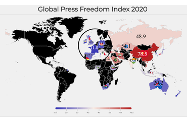 Global Press Freedom Index 2020