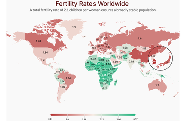 Fertility Rates