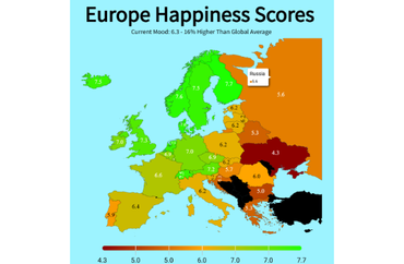 Europe Happiness Scores by Country