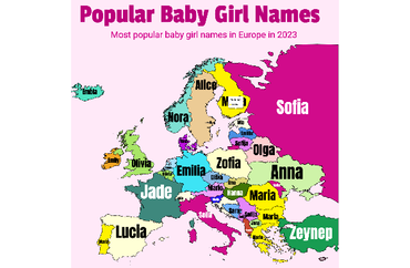 Most Popular Baby Girl Names in Europe