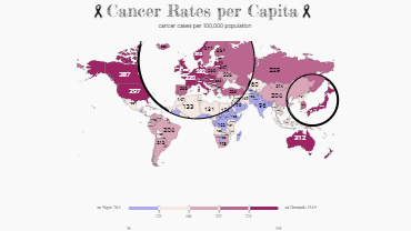 Cancer Rates per Capita