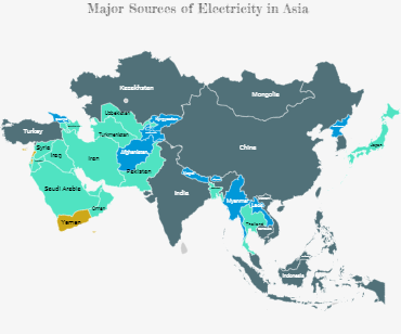 Major Sources of Electricity in Asia