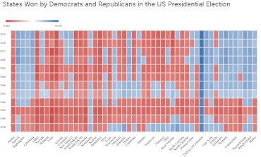 States Won by Democrats and Republicans in the US Presidential Election