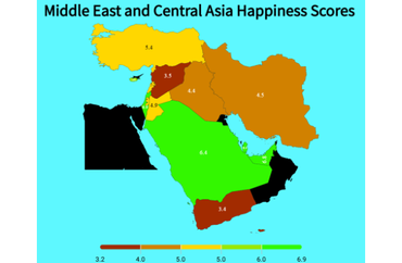 Happiness Scores in the Middle East and Central Asia