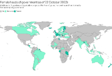 Female heads of government