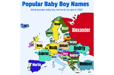 Most Popular Baby Boy Names in Europe