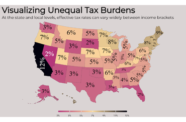 Visualizing Unequal Tax Burdens Across U.S. States