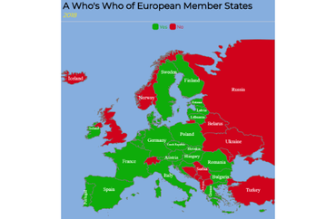 European Membership Overview in 2018