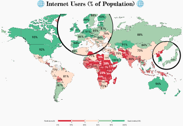Internet usage
