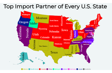 Top Import Partner of Every U.S. State
