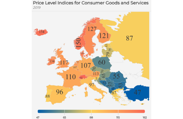 Price Level Indices for Consumer Goods and Services in Europe (2019)