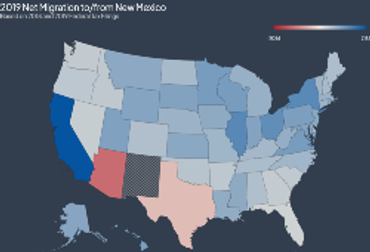 New Mexico migration