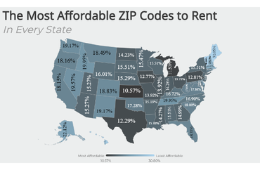 The Most Affordable ZIP Codes to Rent in Every State