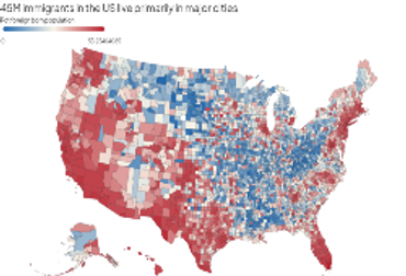 immigrants in the US