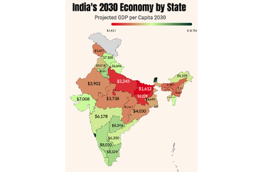 India 2030 Economy