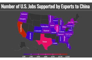 U.S. Jobs Supported by Exports to China