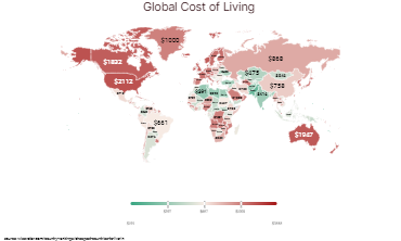 Cost of Living